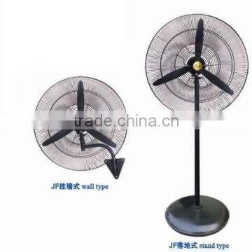 JF series Industrial Fan