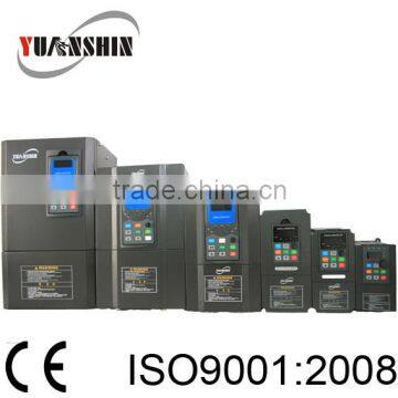 variable voltage variable frequency drives