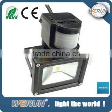 wholesale Infrared Induction ip65 led flood light 630w