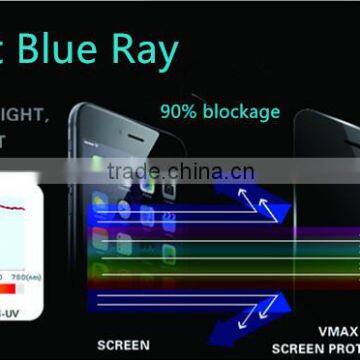 Hot Ultra Thin Rounded Edge 2.5D Top Tempered Glass Screen Protector for Iphone 6 Smart Confirm Key And Smart Return Key photo-5