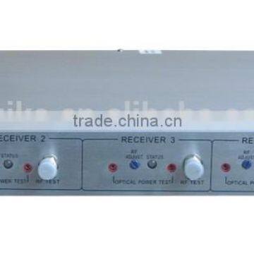 [Eric] China Supplier Return Path Optical Receiver