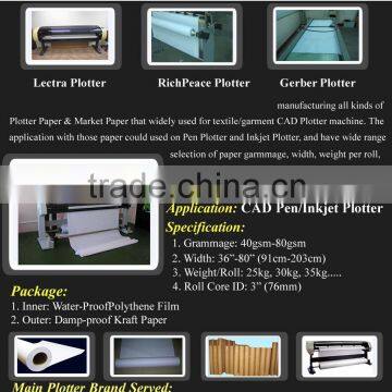 55GSM PLOTTER PAPER IN ROLL