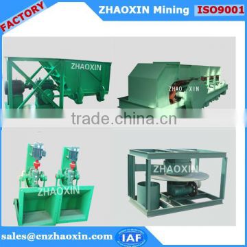 China best price of feeding machine for iron mining