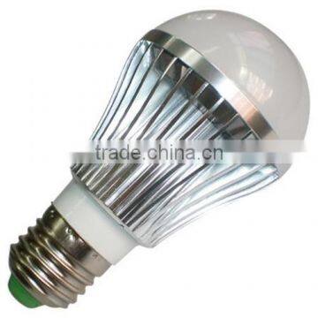 Professional led bulb 9w dimmable par20 led light bulb with high quality