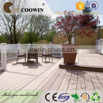 Hollow Plastic Composite Decking Board
