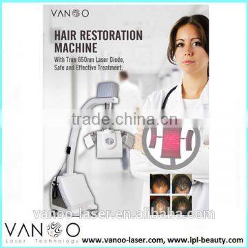 Anti-Hair Removal,Hair growth Feature and Other Type Laser Hair Growth