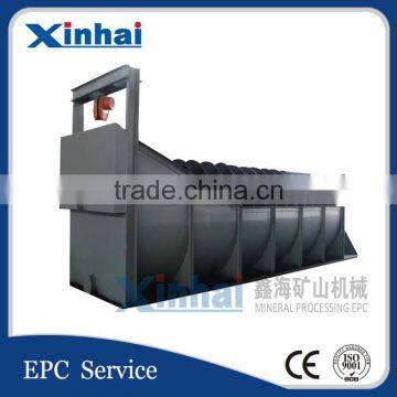 China Wear-resisting Mining Spiral Classifier Machine for Sale