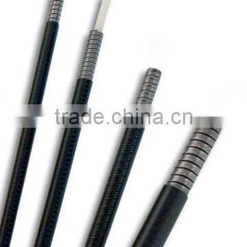 ISO 9001:2008certificate push pull cable use pvc control cable
