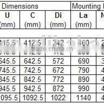 Crane Sheave Bearings Serbian Market Big Thrust Ball Slewing Bearing photo-6