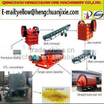 The New Custom Hengchuan Crushers/Screening Machine for Sale photo-4