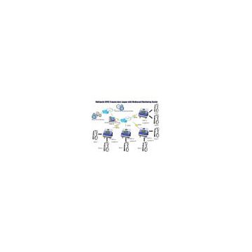 GSM GPRS RTU Telemetry Data Logger S240