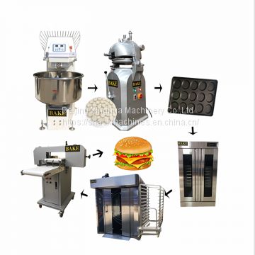 hamburger production line