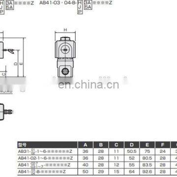 CKD Brass Water Solenoid Valve AB41series AB41-02-1 photo-4