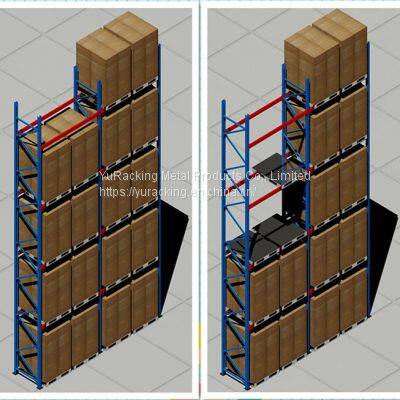 Industrial Warehouse Shelving & Racking