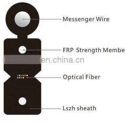 China Manufacturer LSZH Jacket Steel Wire/FRP/KFRP G652/G657/655 Indoor and Outdoor FTTH Drop Cable GJYXFCH photo-3