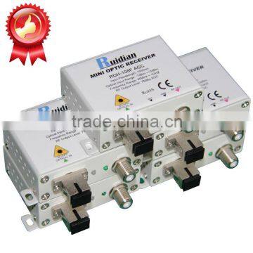 FTTH Fiber Optic Receiver Built in Filter with output level 75~77dBuV