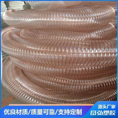 Tpu Polyurethane Hose photo-4