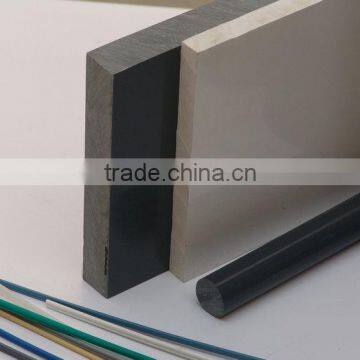 Manufacturer High Density Waterproof Rigid Plastic PVC Sheets For Walls photo-4