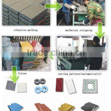 Stripping Machine for Floor Tiles Made in China photo-3