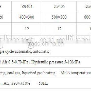 Z9408,Dongheng Cold - dual station, vertical parting, hot box core shooting machine /ZH750 hydraulic control