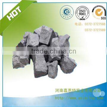 Ferro alloy Barium Silicon inoculant