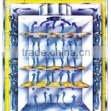 Ventilate Super Water Autoclave Sterilizer photo-6