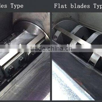 Industrial Plastic Scrap Grinder Cost photo-2