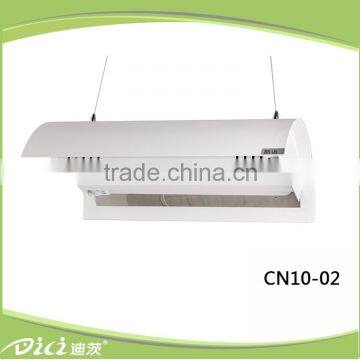 Superior quality competitive price cheap useful metal halide lamp