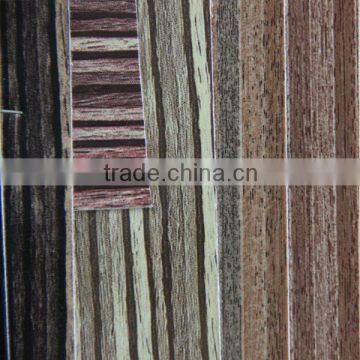 PVC Leather for Home Decoration photo-2