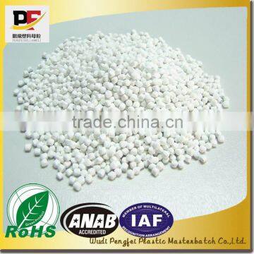 Professional manufacturer for filler masterbatch, Hot SALE! GOOD PRICE