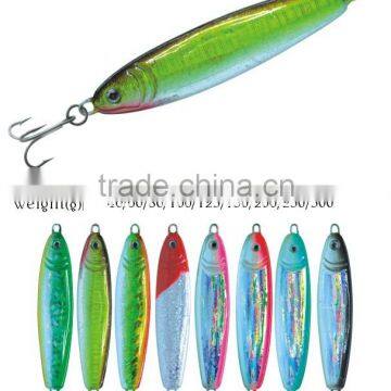 lead fish,pirk,jig