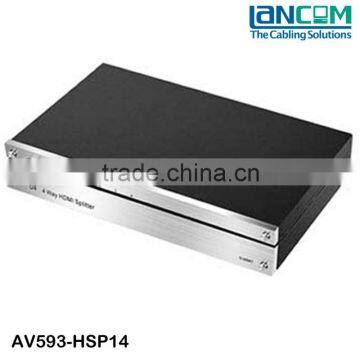 HDMI Splitter