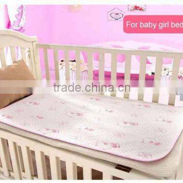 Firm Best Rated TPU Laminated Waterproof Crib Mattress Pad photo-3