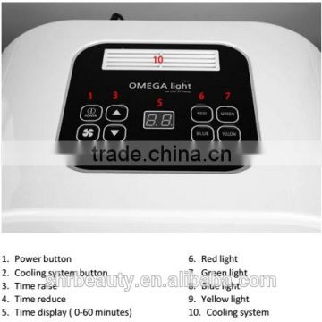 Latest Beauty Device PDT LED BEAUTY Skin Rejuvenation Light Omega Therapy Machine Skin Tightening