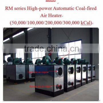 Biomass Fuel Fired Boiler for Greenhouse/poultry Farm photo-2