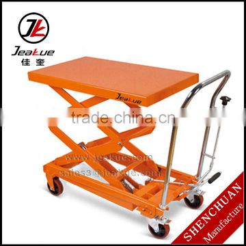 Movable Double Scissor Lift Table