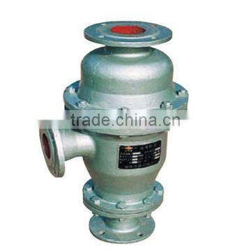 SPB high volume low pressure water pumps