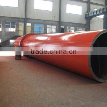 Direct Heat Transfer Rotary Dryer Price Supplier of China photo-2