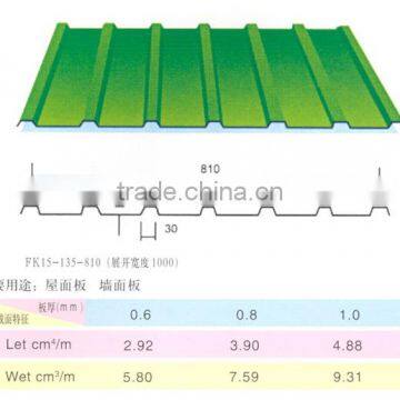20 Gauge gi Corrugated Steel Roofing Sheet photo-5