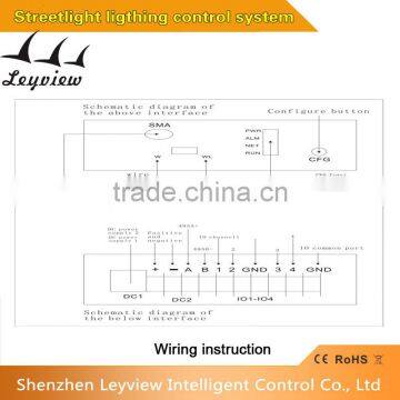 New Arrival Wifi Smart Road Lamp Intelligent System photo-2