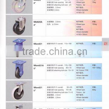 PU Polyurethane Heavy Duty Wheel Caster photo-3