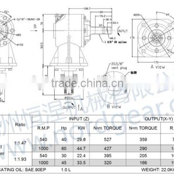 Bevel Gear Wheel Gearbox Manufacturers photo-2