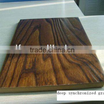 Deep synchronized grain surface laminate floor