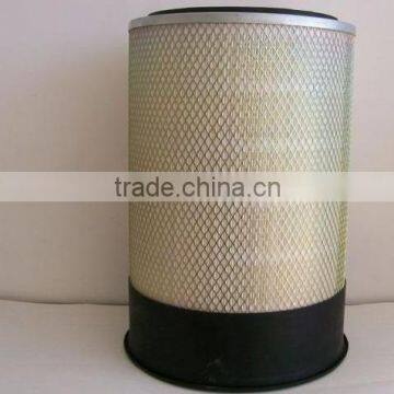 low price factory PU2845 truck Air Filter For generator