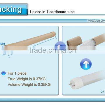 06.m LED Tube Light T8 Light Best for School Classroom photo-6