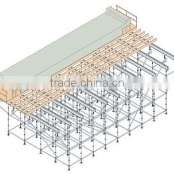 Cuplock Scaffolding For Support Structure