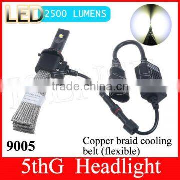 2015 Canton Fair Hot no Fan 9005 9006 H1 h3 h4 H7 G5 LED Headlight Led Lighting Bulb