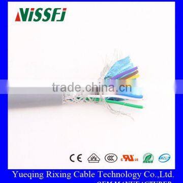 color customized and size customized R&D OEM making CABLE,shielding communication RS485 4PAIRS CABLE