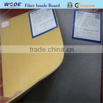 cellulose insole shoe material,nonwoven insole board for shoe materials