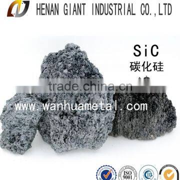 Hot Sell Products Silicon Carbide